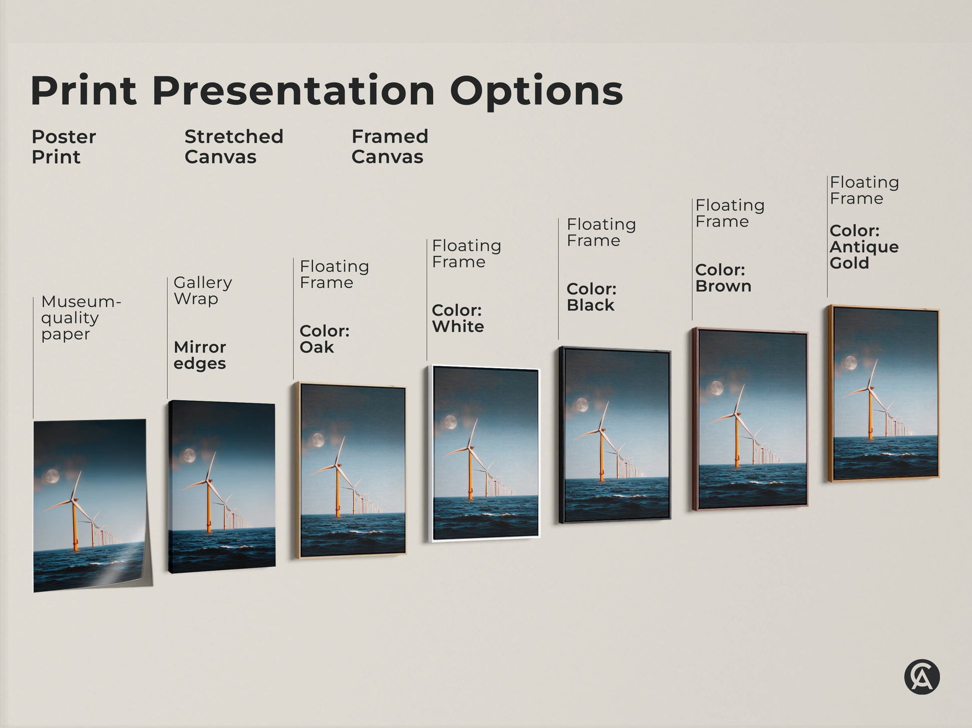 Print Presentation Options for Moonlit Ocean Wind Turbine Art. Choose from poster print stretched canvas or framed canvas in various styles. Each option features a modern minimalist seascape with offshore wind turbines under a moonlit sky. Perfect eco-friendly decor.