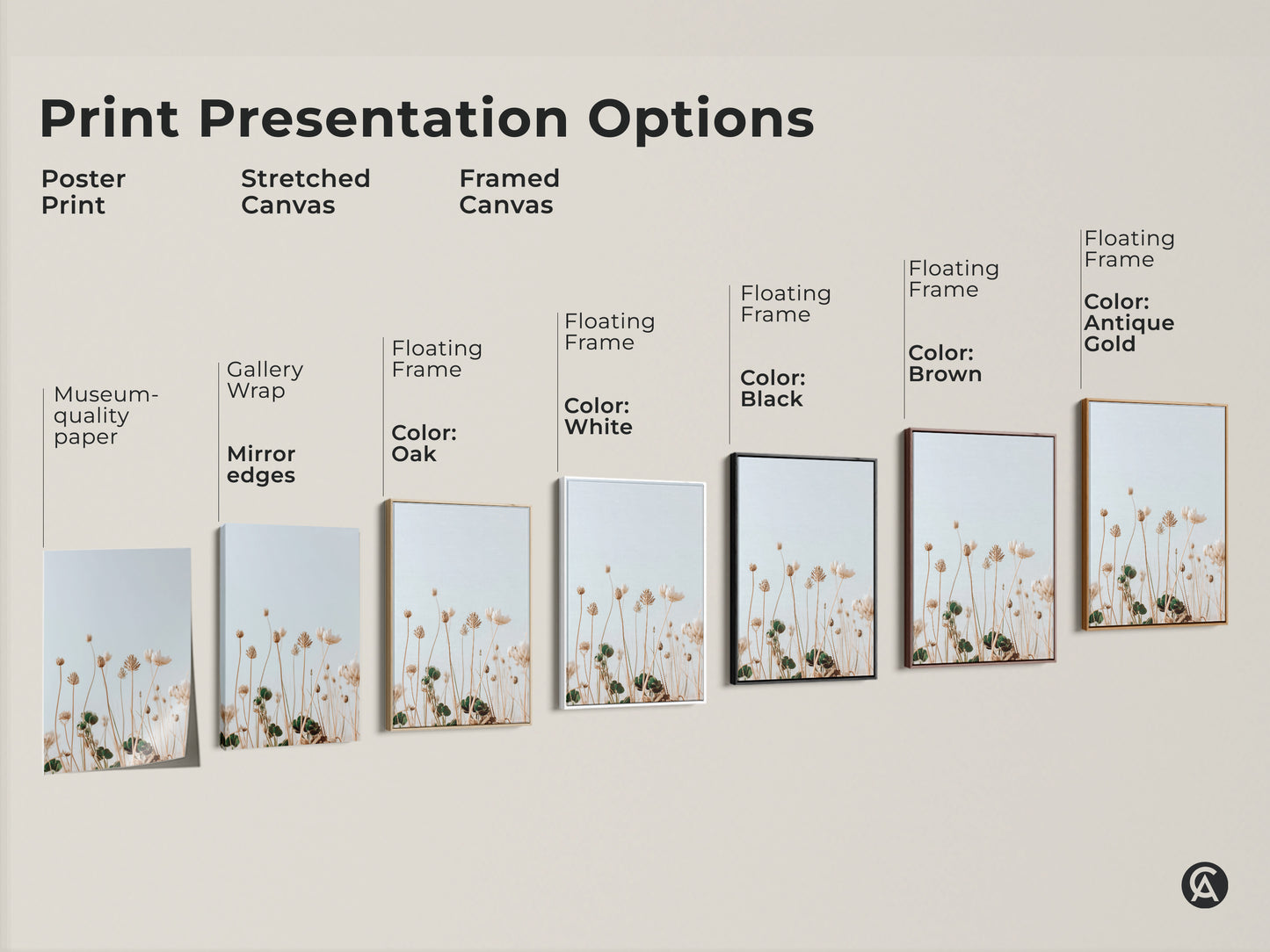 Explore presentation options for minimalist wildflower art. Choose from poster prints stretched canvases and framed artwork. Each piece brings a boho botanical touch. Select the perfect style to enhance your bedroom decor. Find the ideal art for plant lovers and elevate your home or office.