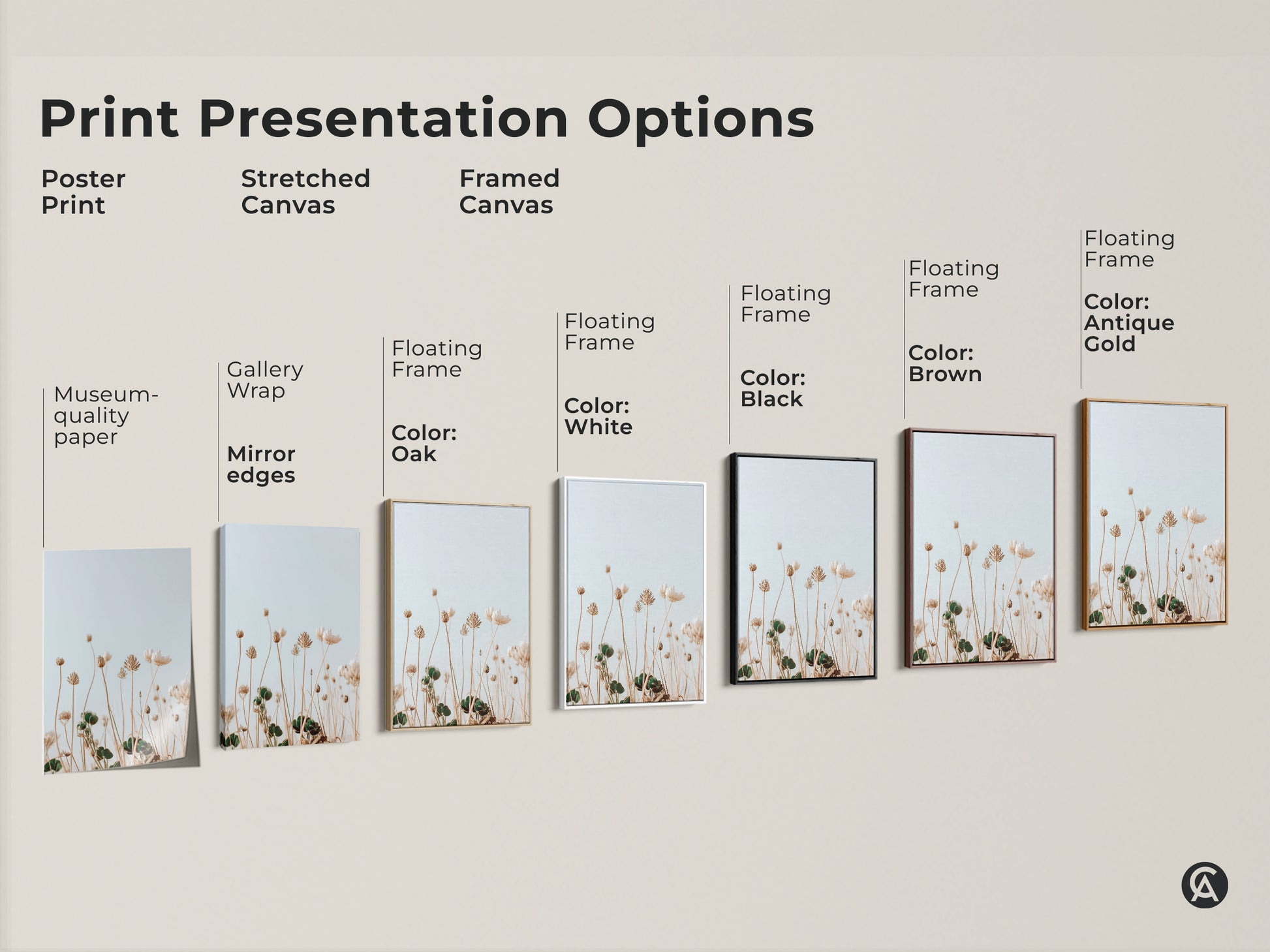 Explore presentation options for minimalist wildflower art. Choose from poster prints stretched canvases and framed artwork. Each piece brings a boho botanical touch. Select the perfect style to enhance your bedroom decor. Find the ideal art for plant lovers and elevate your home or office.