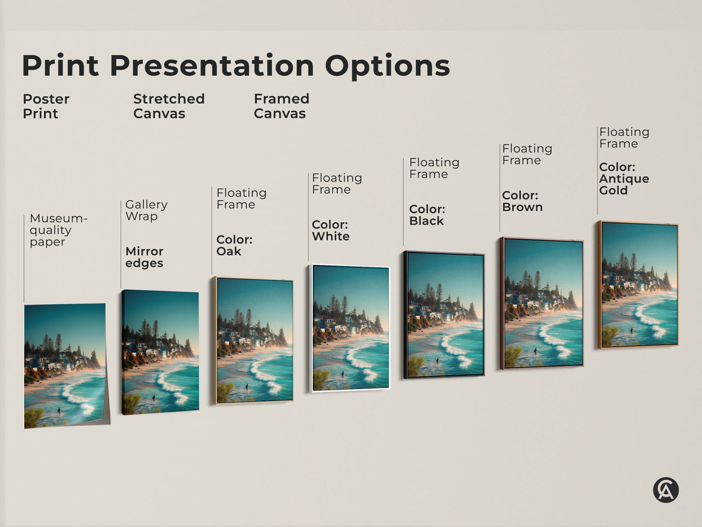 Explore our print presentation options. Choose from poster prints stretched canvas and framed canvas artwork. Each option showcases a beautiful beach scene with a surfer. Find the perfect style to complement your home decor with our museum-quality art.