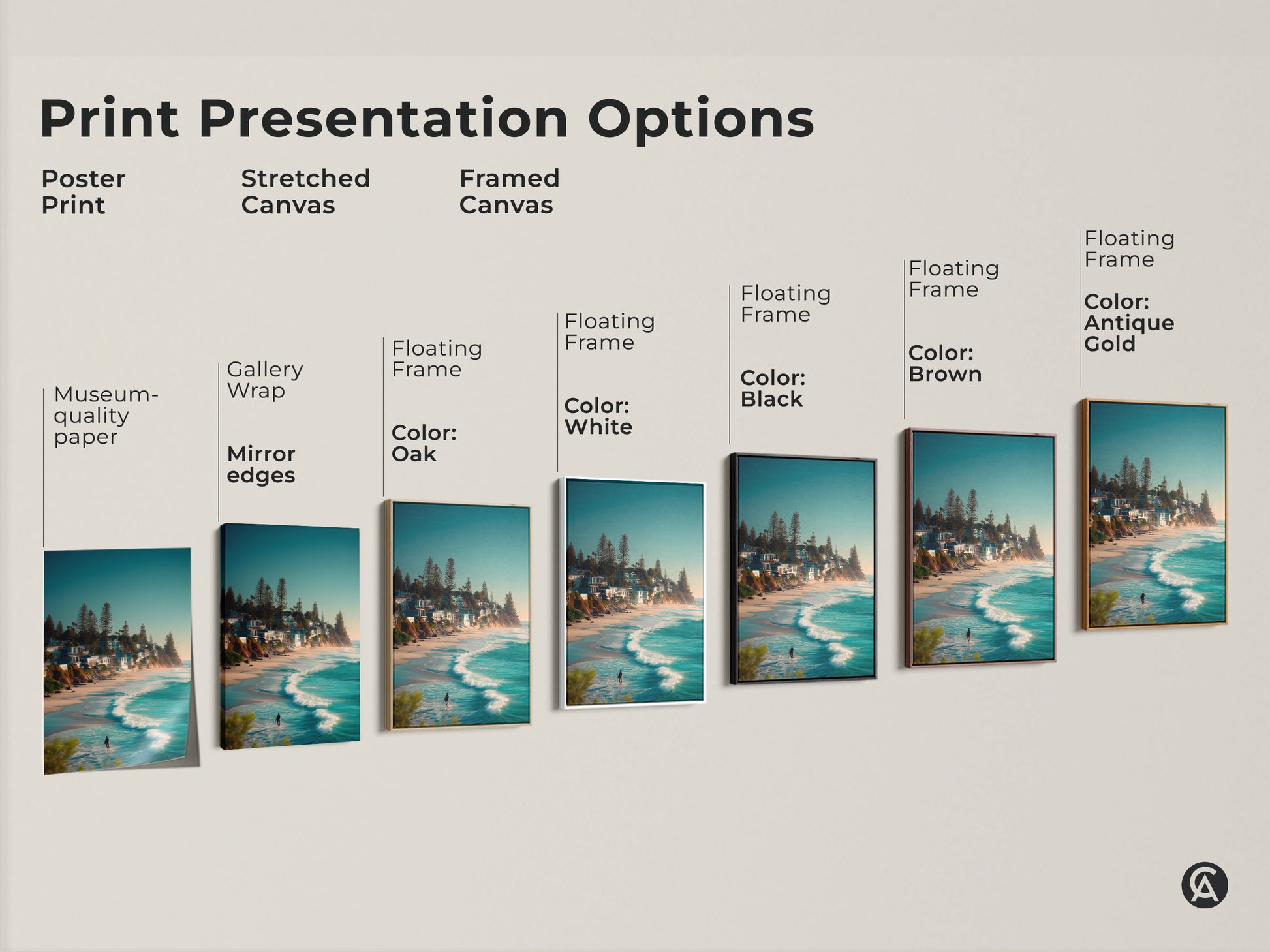 Explore our print presentation options. Choose from poster prints stretched canvas and framed canvas artwork. Each option showcases a beautiful beach scene with a surfer. Find the perfect style to complement your home decor with our museum-quality art.
