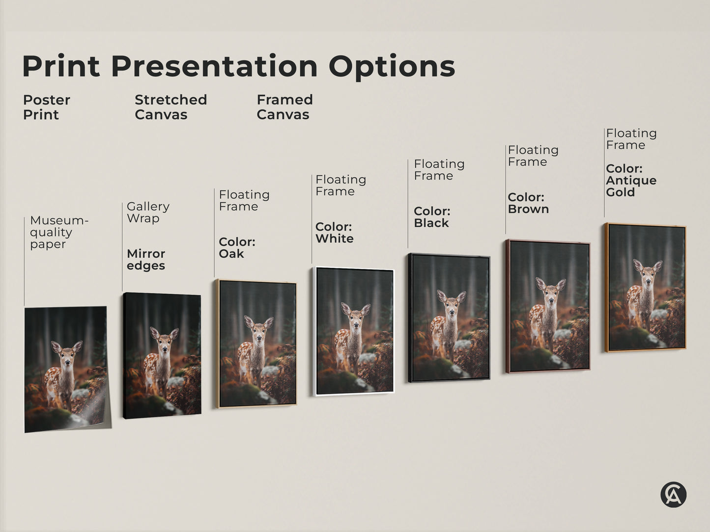 Print presentation options for fawn in forest artwork. Choose from poster stretched or framed canvas. Options include gallery wrap and floating frames in various colors. Find the perfect wildlife art for your home.