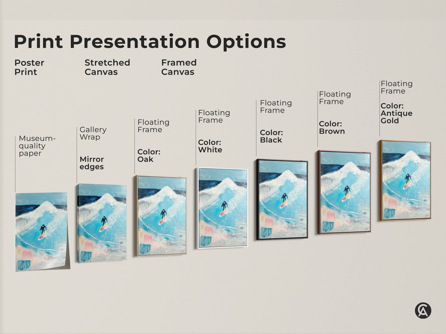 This vertical orientation sizing guide shows the ocean wave art in various sizes. Canvas and poster options are available. Sizes range from small 8x12 to large 45x67 inches. Find the perfect fit for your modern wall.