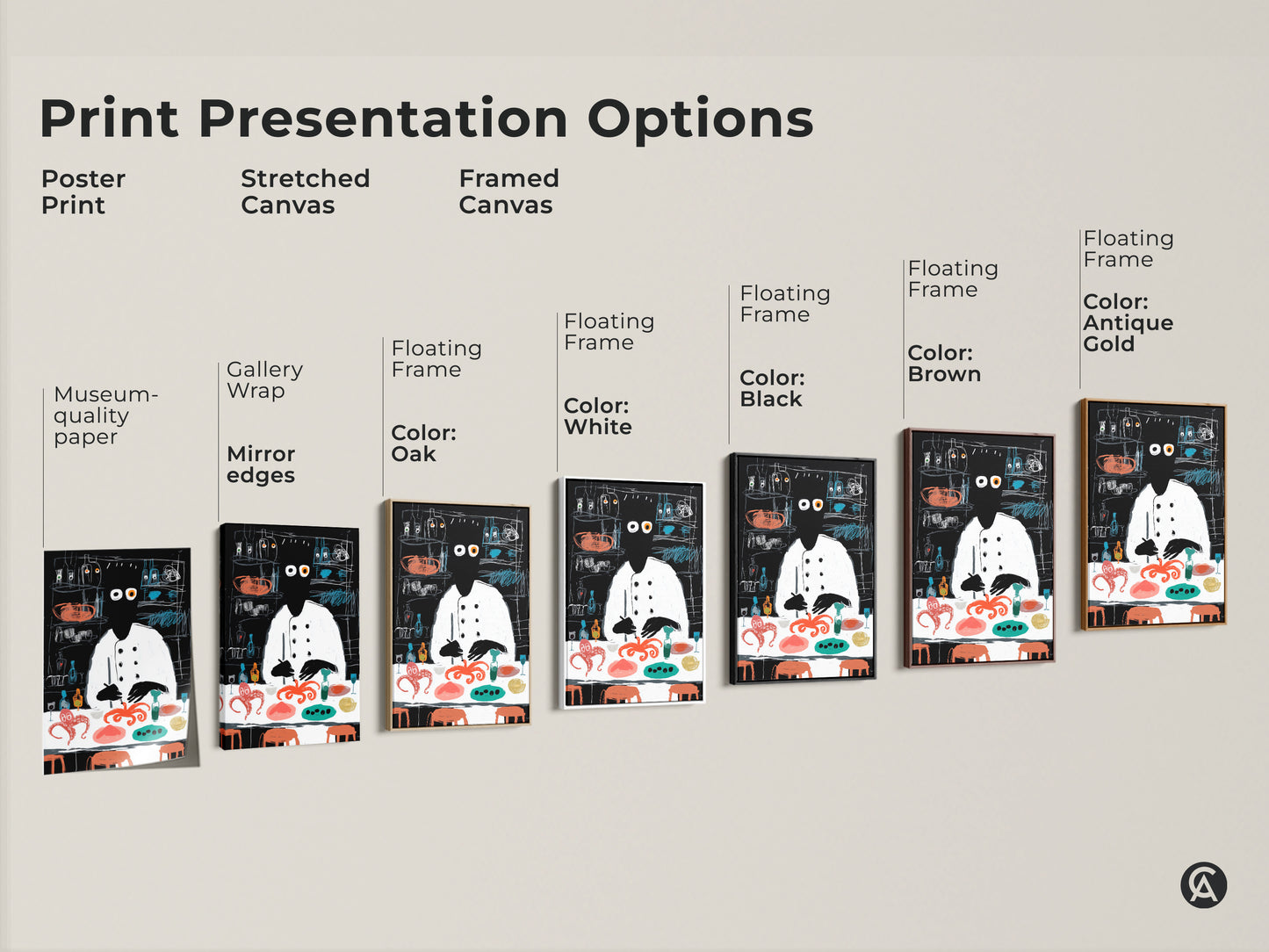 Explore print presentation options including poster prints stretched canvas and framed canvas. Each option showcases the abstract chef with octopus artwork. Select the perfect museum-quality paper gallery wrap or floating frame to enhance your space. Add a unique touch to any kitchen or dining room.