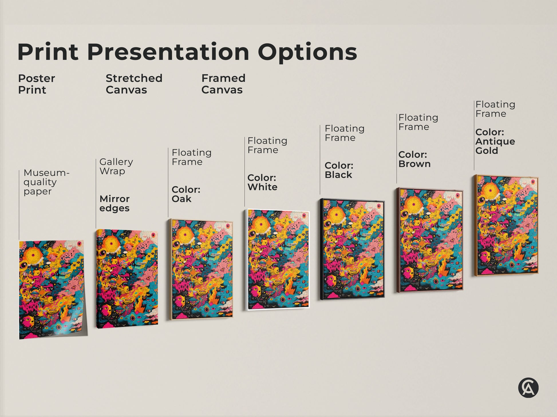 Print presentation options for abstract eye artwork. Choose from poster print stretched canvas or framed canvas. Select a floating frame in oak white black brown or antique gold. Find the perfect style for your home decor.