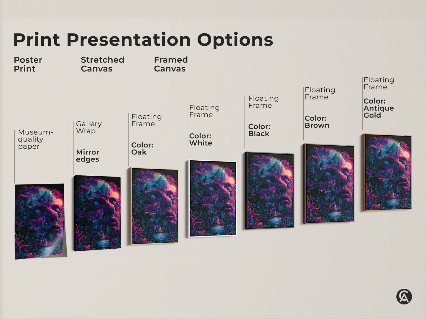 Print presentation options showcasing poster prints stretched canvas and framed canvas. Each features psychedelic face art. Choose the perfect style to match your aesthetic. Enhance your space with museum-quality art prints.
