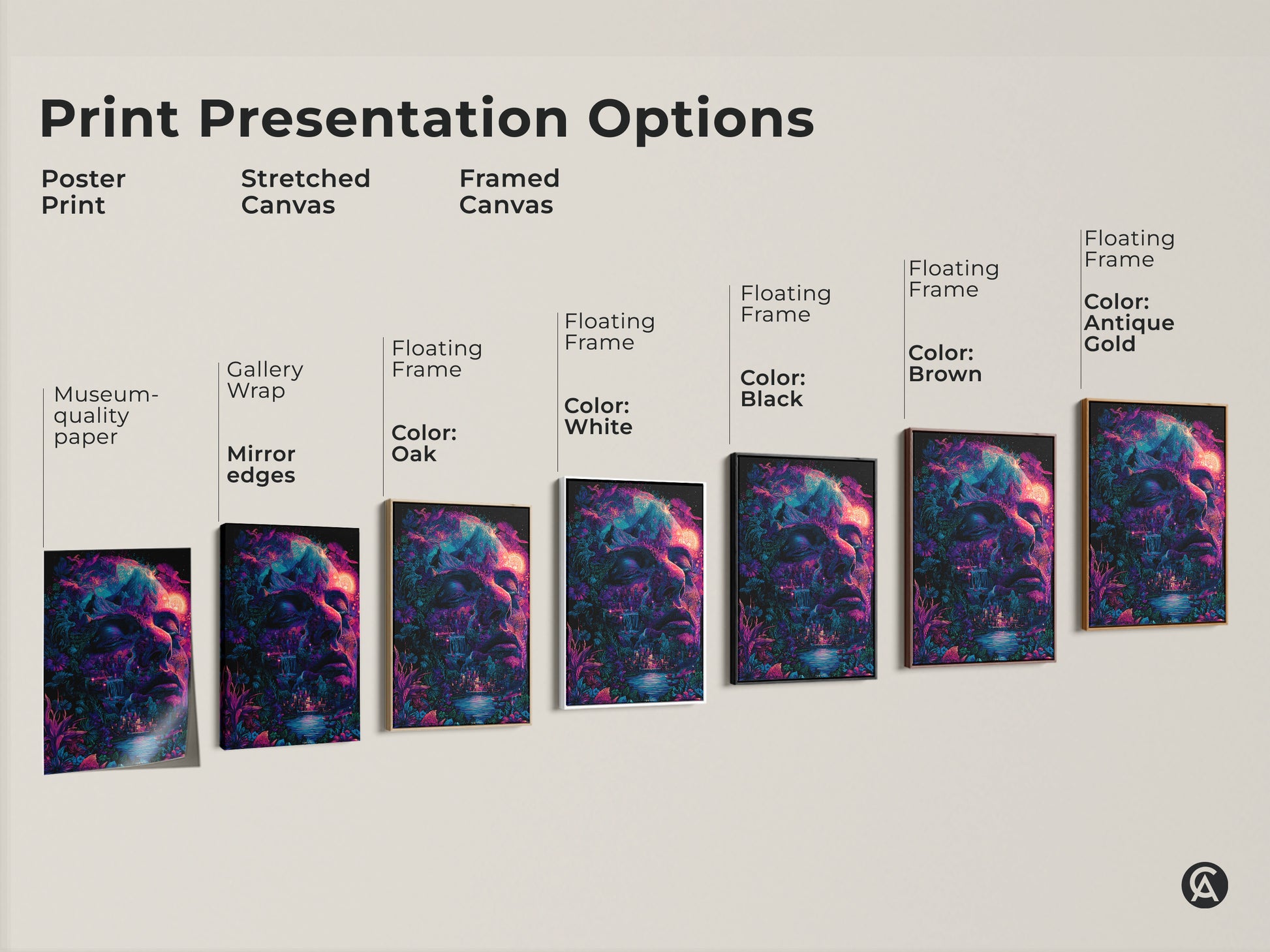 Print presentation options showcasing poster prints stretched canvas and framed canvas. Each features psychedelic face art. Choose the perfect style to match your aesthetic. Enhance your space with museum-quality art prints.