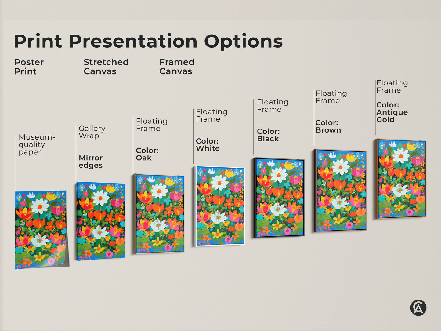 Print presentation options for floral wall art. Poster print stretched canvas and framed canvas options. Floating frame colors include black brown antique gold and white.