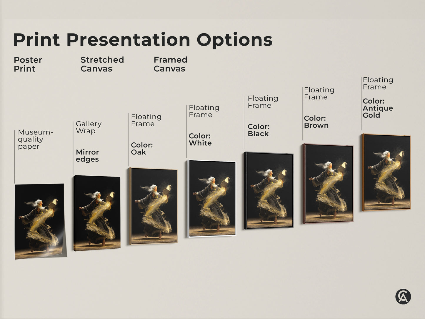Print presentation options showcasing poster prints stretched canvas and framed canvas. Each features the old man sage with magic book artwork. Choose museum quality paper or gallery wrap.