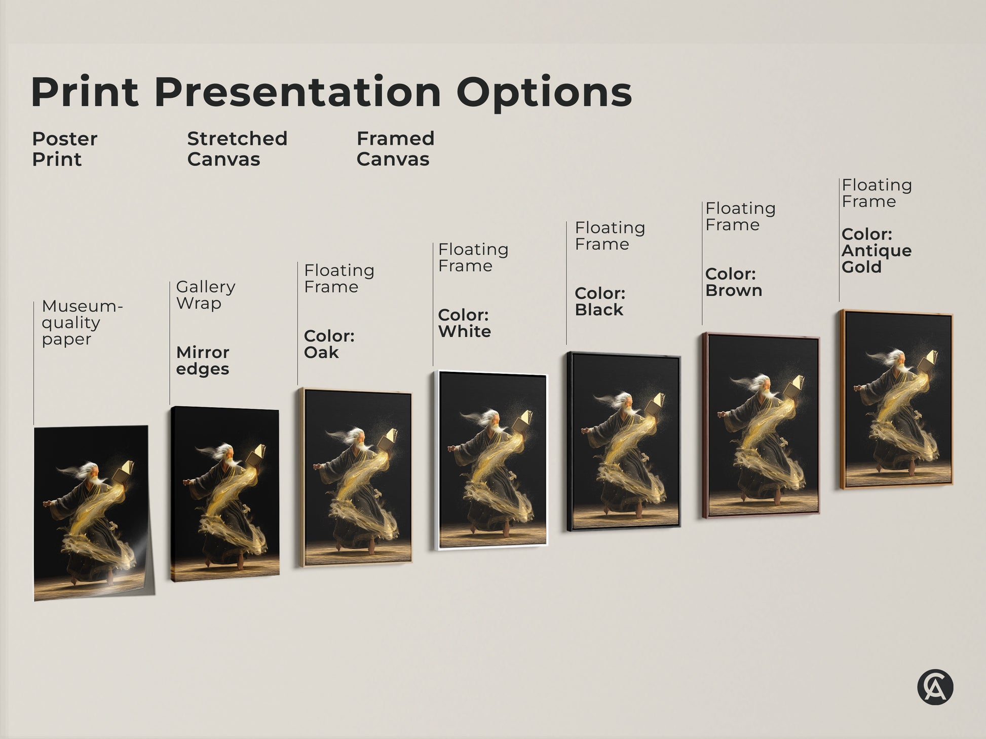 Print presentation options showcasing poster prints stretched canvas and framed canvas. Each features the old man sage with magic book artwork. Choose museum quality paper or gallery wrap.
