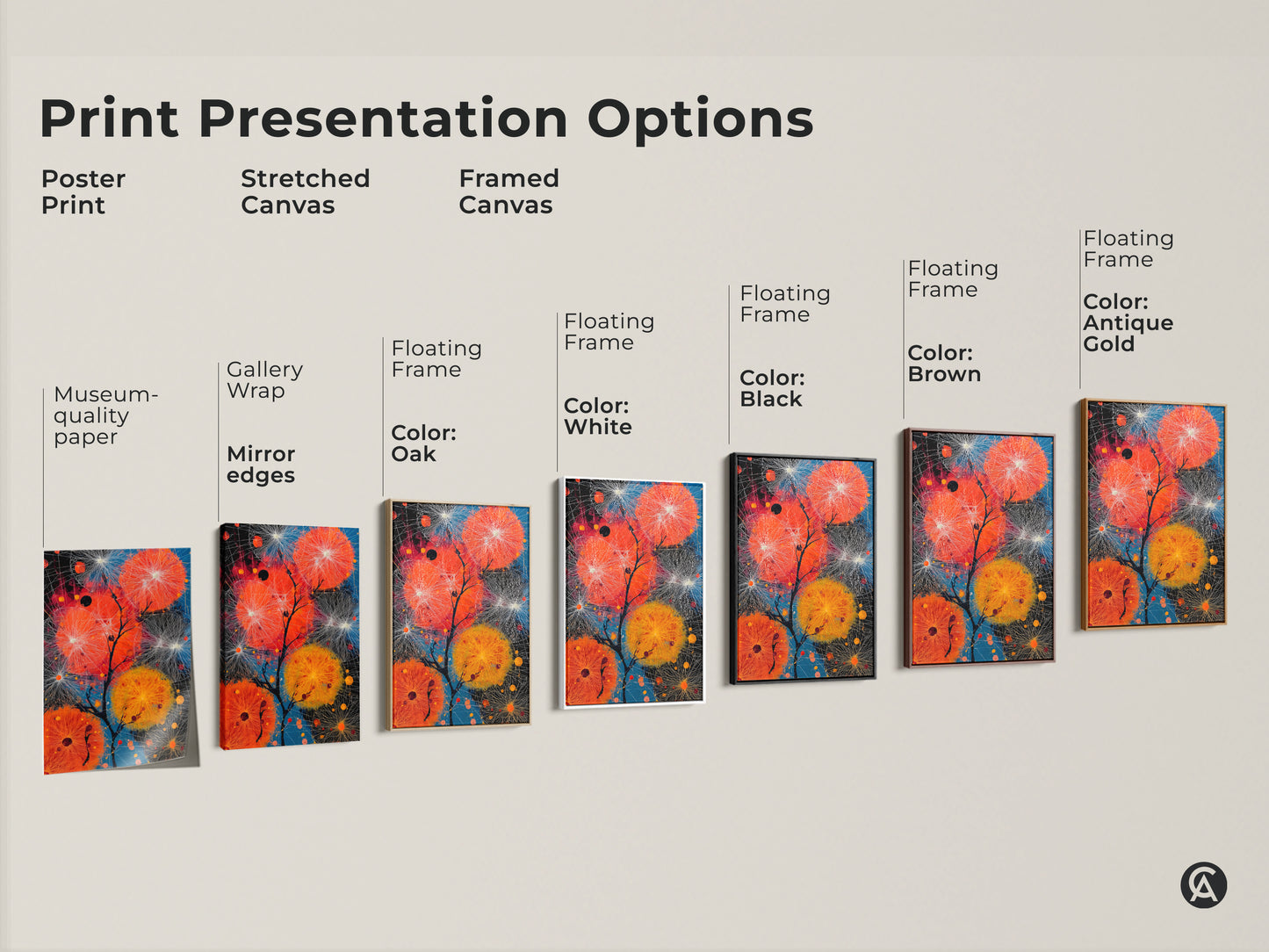 Explore print presentation options for abstract dandelion artwork. Choose from poster print stretched canvas or framed canvas. Each option highlights the vibrant orange and blue colors. Select the perfect contemporary nature inspired wall decor.