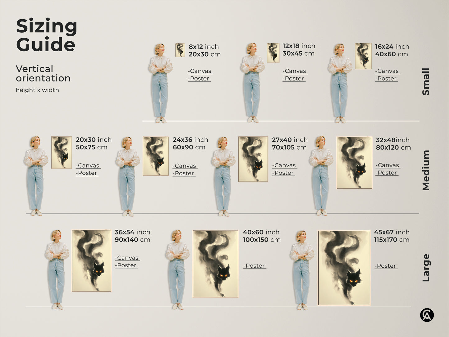 Sizing guide for the smoky black cat artwork. Visualize the art in different sizes for canvas and poster prints. Find the perfect fit for your space with this cat art sizing guide.