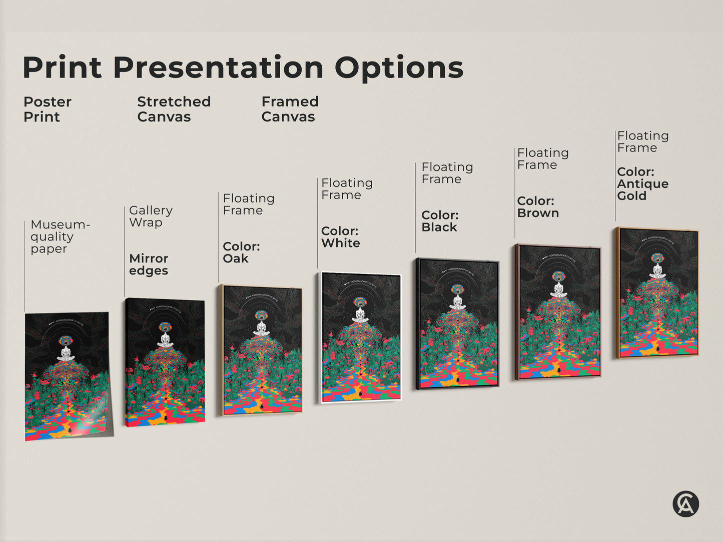 Explore print presentation options for psychedelic mushroom forest art. Choose from poster stretched or framed canvas. Each showcases a meditating figure in trippy surrealism with indigo green and red hues.