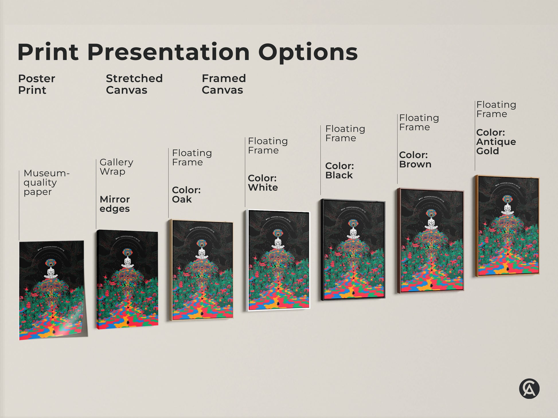 Explore print presentation options for psychedelic mushroom forest art. Choose from poster stretched or framed canvas. Each showcases a meditating figure in trippy surrealism with indigo green and red hues.