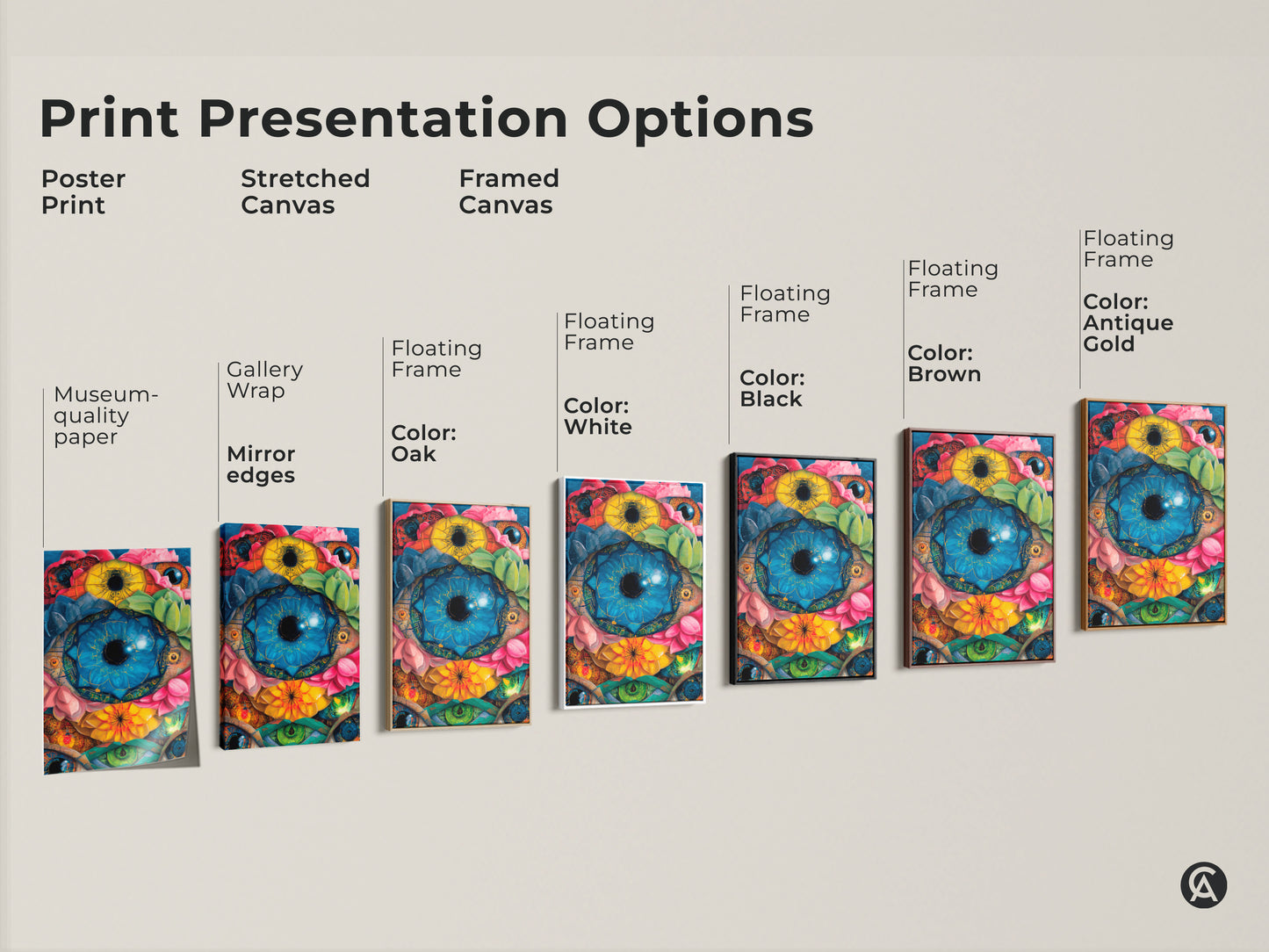 Explore print presentation options for surreal eye botanical art. Choose from poster stretched or framed canvas. Select a gallery wrap or floating frame. Customize with black brown oak or white frames. Discover museum-quality paper and mirror edges.