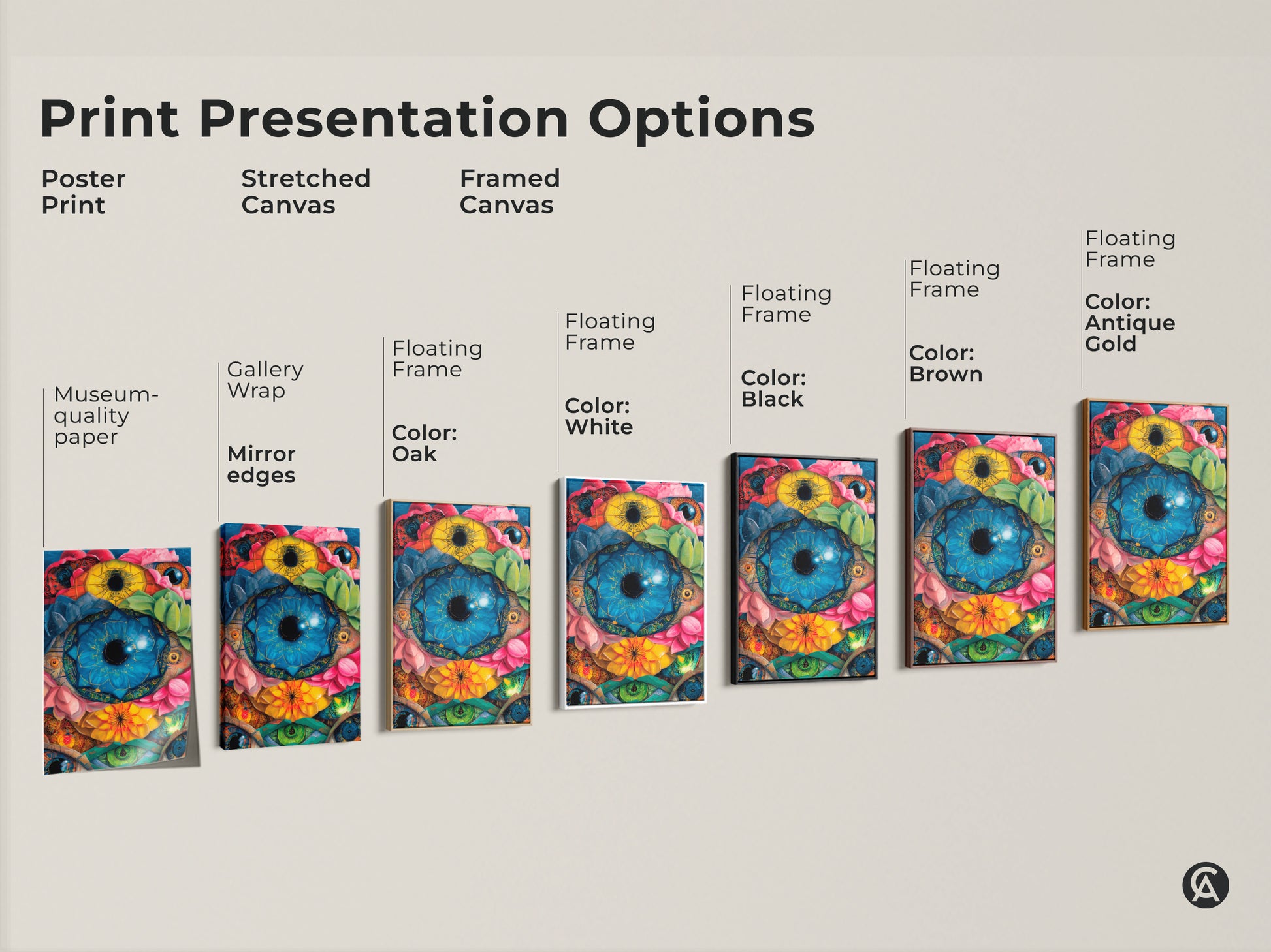 Explore print presentation options for surreal eye botanical art. Choose from poster stretched or framed canvas. Select a gallery wrap or floating frame. Customize with black brown oak or white frames. Discover museum-quality paper and mirror edges.