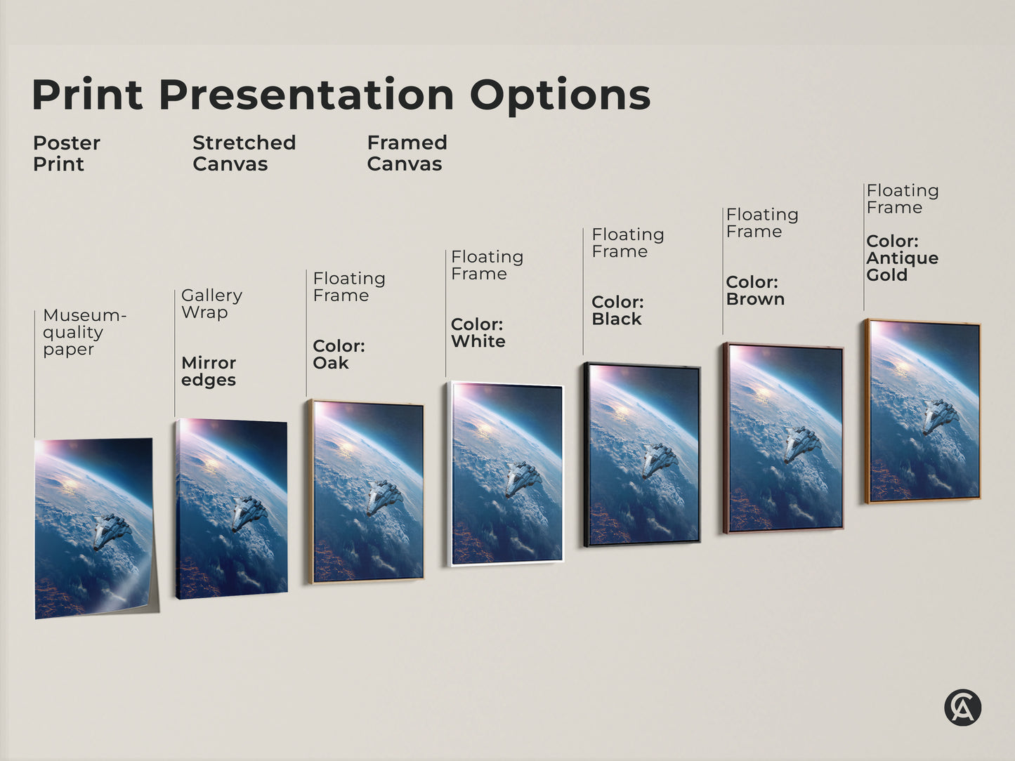 Print Presentation Options. See the Poster Print Stretched Canvas and Framed Canvas. Each features Sci-Fi Space artwork with a futuristic spaceship over Earth in deep blue tones.