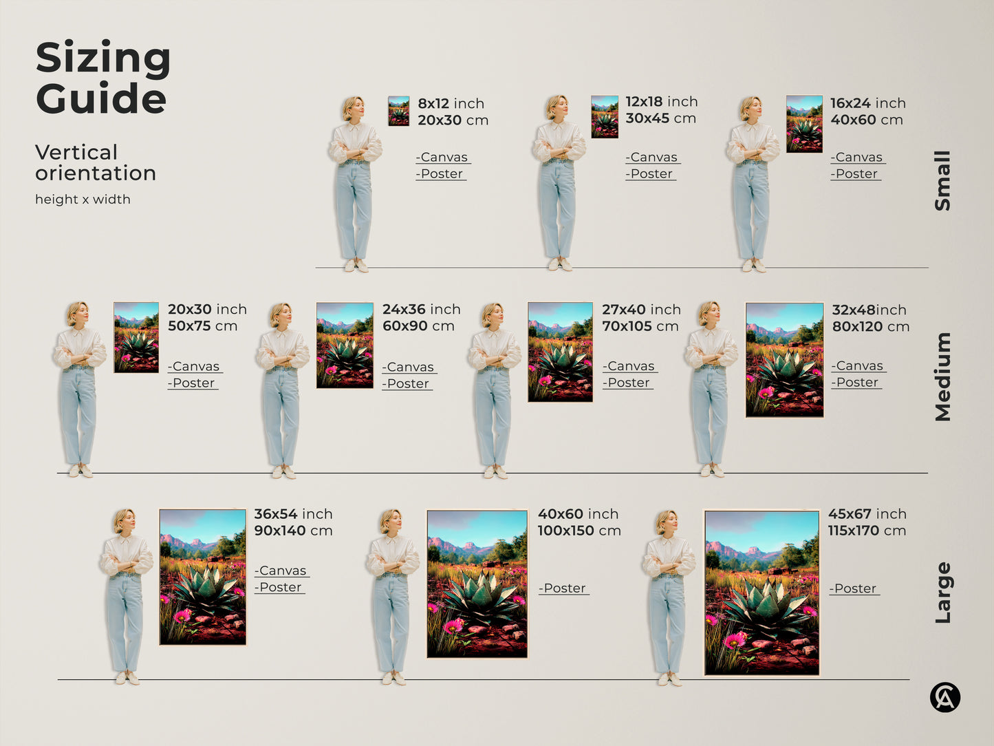 Sizing guide displays vertical orientations of canvas and poster art. Each artwork shows an agave plant. This provides visuals to aid in selecting the perfect dimensions for home decor. Sizes range from small to large. Consider the art as a housewarming present.