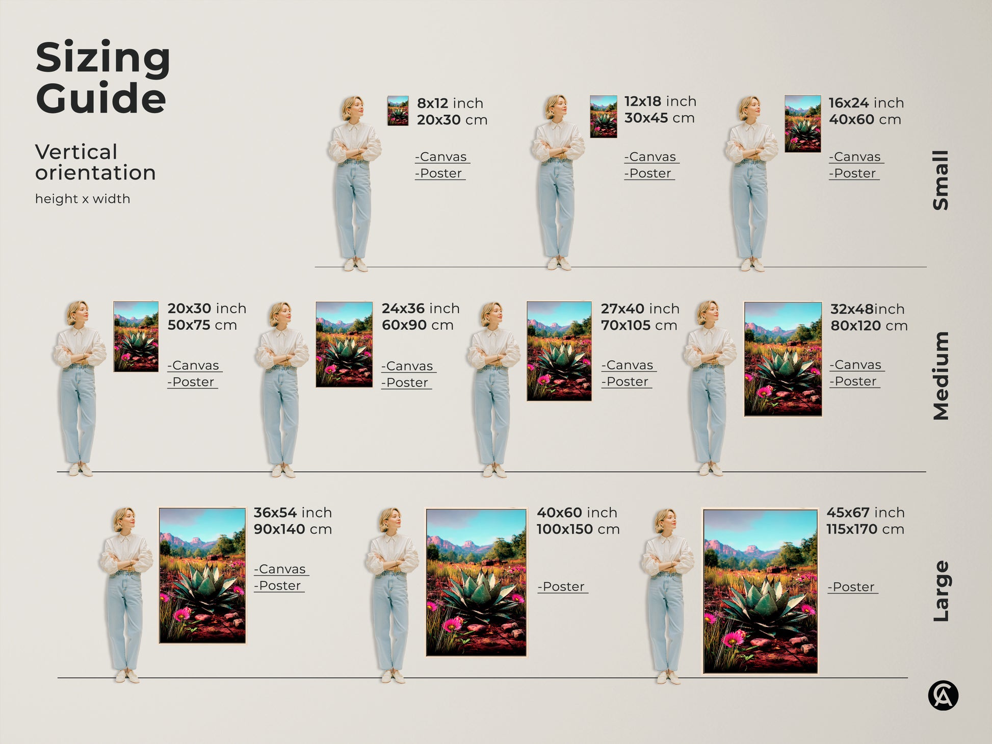 Sizing guide displays vertical orientations of canvas and poster art. Each artwork shows an agave plant. This provides visuals to aid in selecting the perfect dimensions for home decor. Sizes range from small to large. Consider the art as a housewarming present.