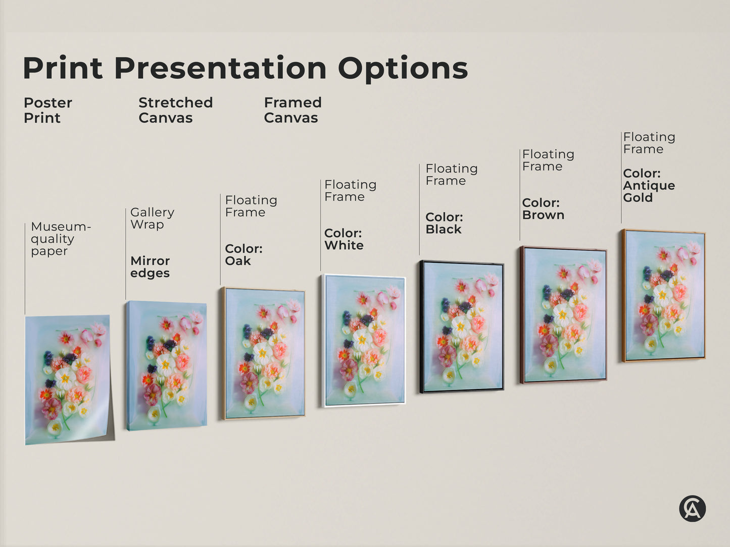 Print presentation options for soft pink floral art. Choose from poster print stretched canvas or framed canvas. Various frame colors are available to match your decor style.