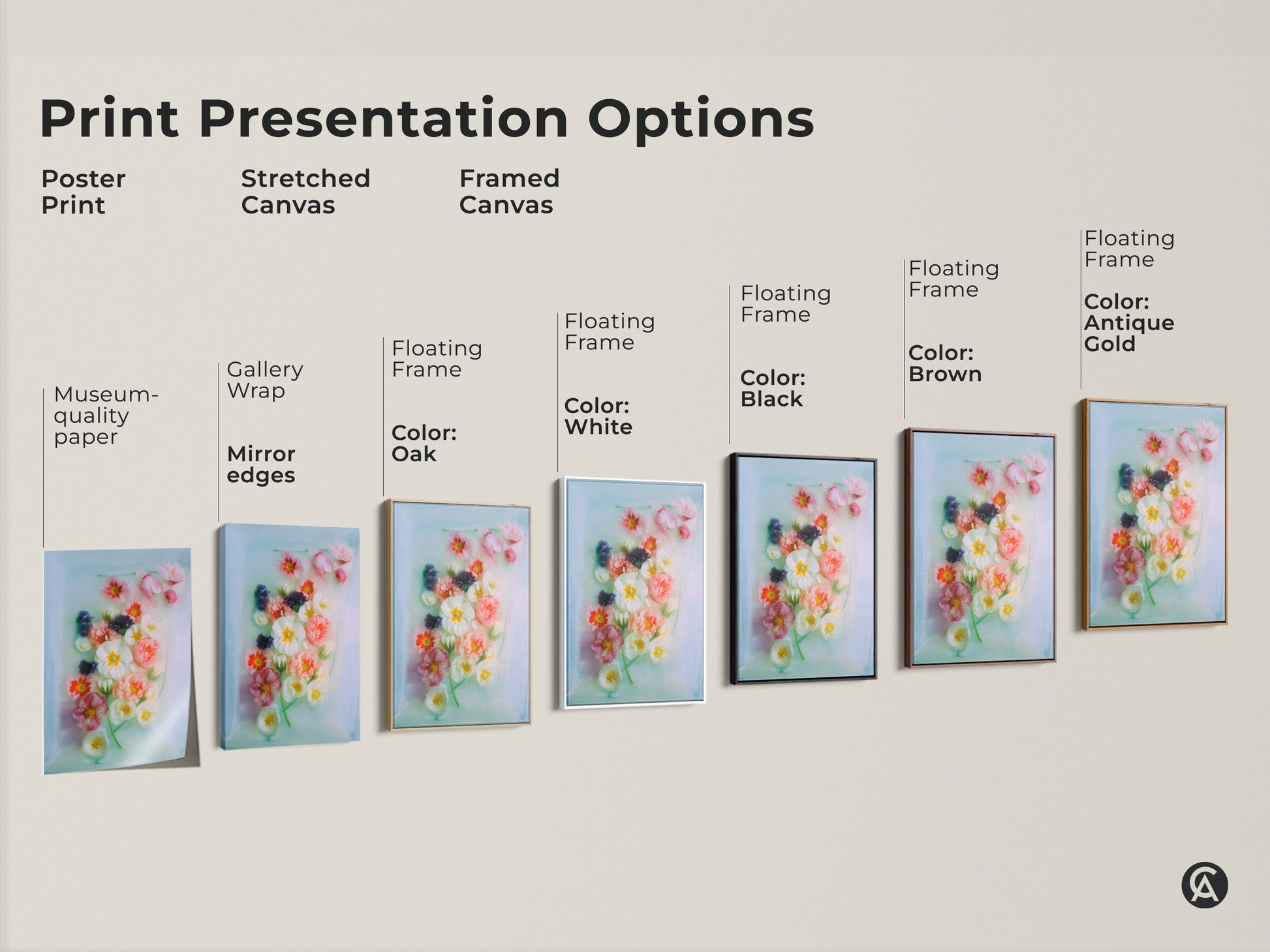 Print presentation options for soft pink floral art. Choose from poster print stretched canvas or framed canvas. Various frame colors are available to match your decor style.