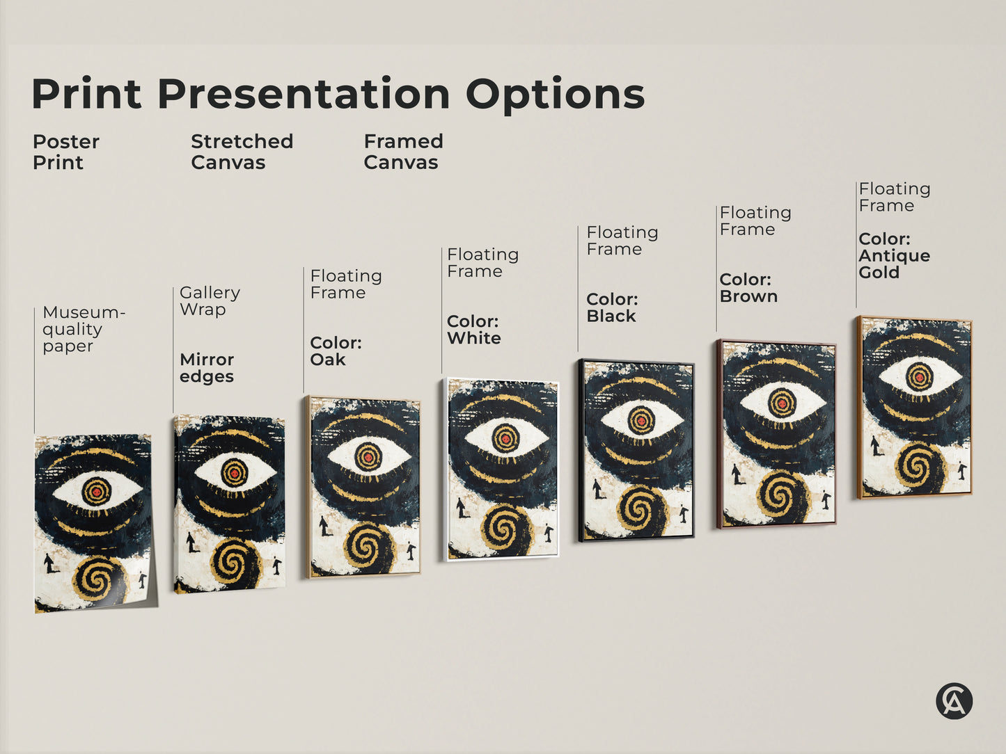 Explore Print Presentation Options for Abstract Eye Wall Art. Choose from poster prints stretched canvas or framed canvas. Select floating frames in various colors like black brown antique gold and white. Find the perfect museum-quality paper or gallery wrap to suit your style.