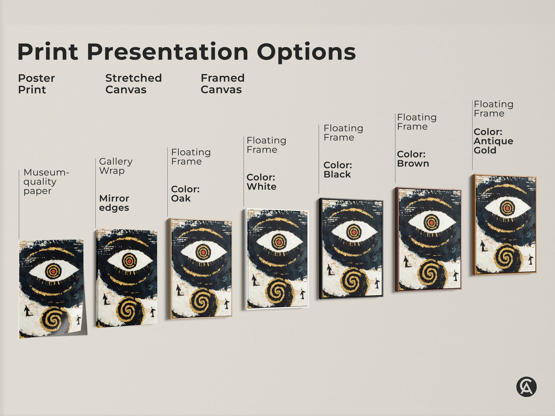 Explore Print Presentation Options for Abstract Eye Wall Art. Choose from poster prints stretched canvas or framed canvas. Select floating frames in various colors like black brown antique gold and white. Find the perfect museum-quality paper or gallery wrap to suit your style.