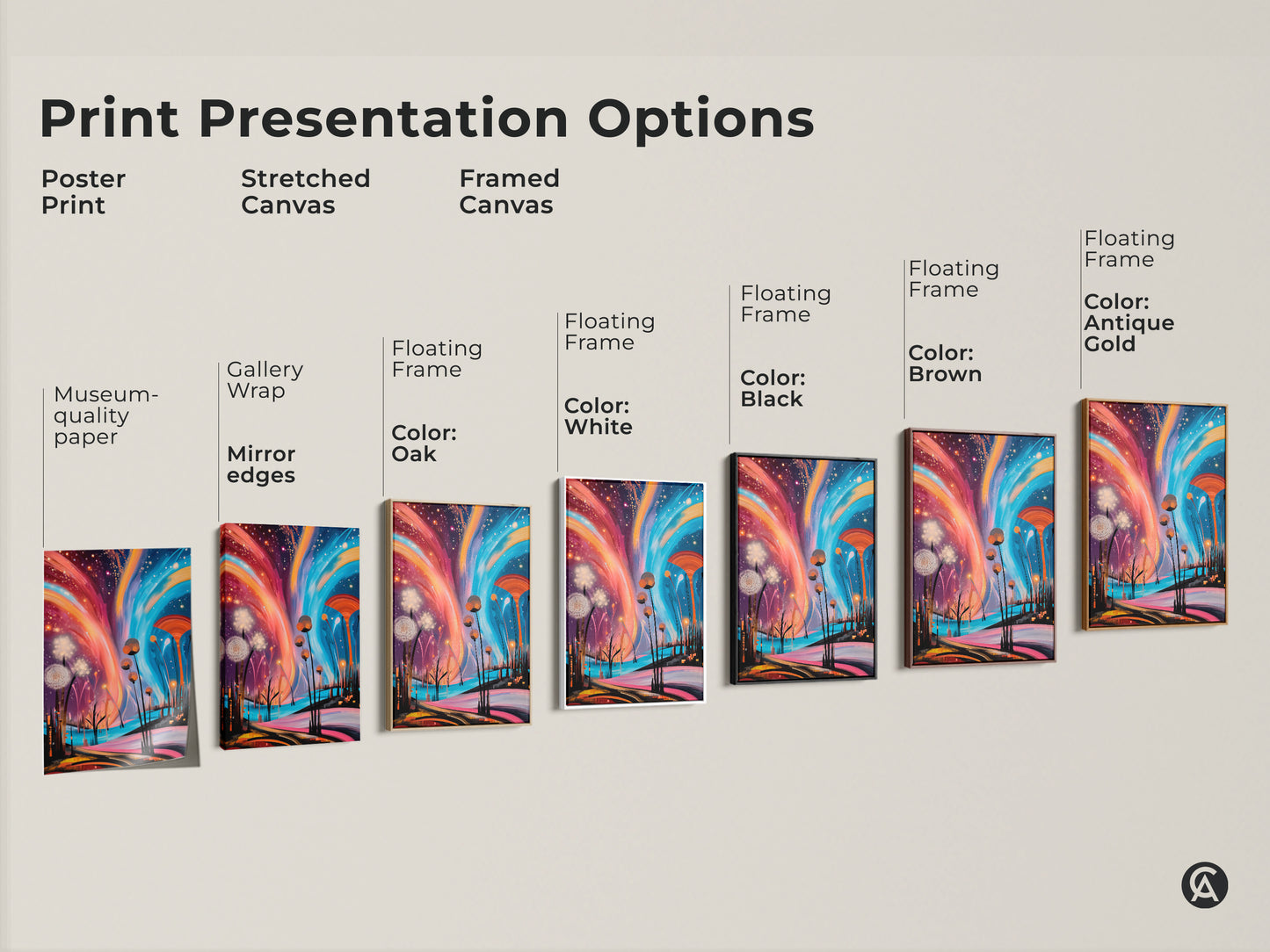 Various print presentation options are displayed for the abstract dandelion artwork. Choose from a poster print stretched canvas or framed canvas. Frame colors include white black brown and antique gold. Select the perfect piece to enhance your space.