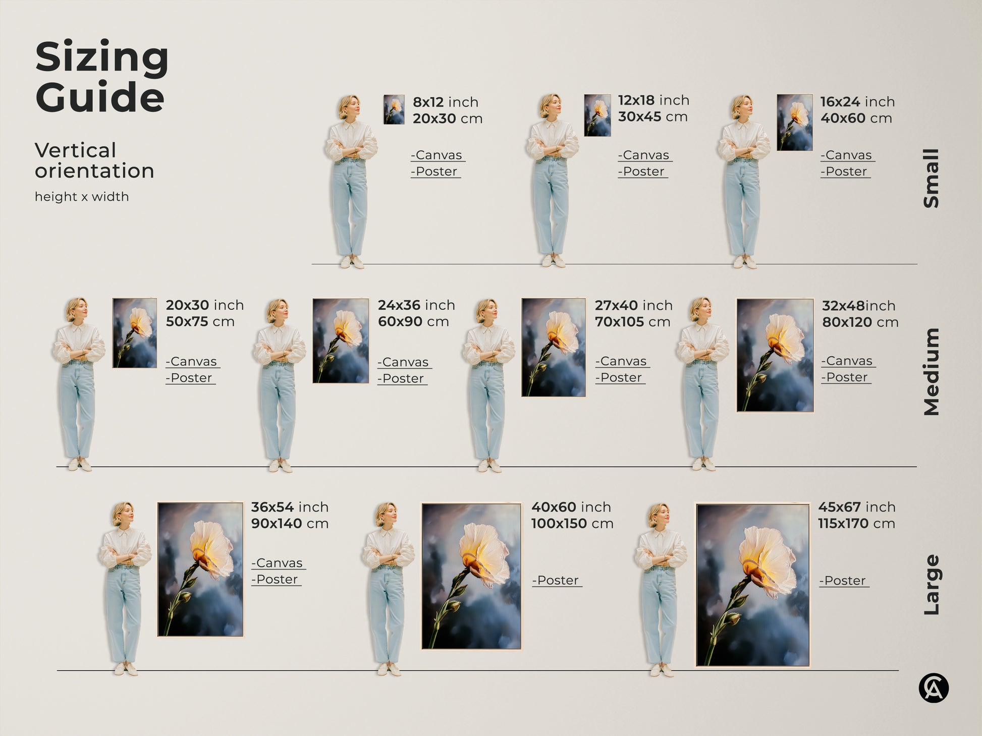 Sizing guide for a vertical cream and yellow flower art print. Visualize canvas and poster options in small medium and large sizes. Find the perfect fit for your space with this contemporary botanical artwork. Ideal for home decor.