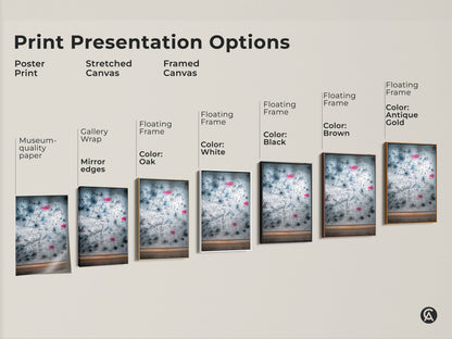 Explore print presentation options for abstract math equations artwork. Choose from poster prints to stretched canvas and framed canvas. Each option offers museum-quality appeal. Select the perfect style.