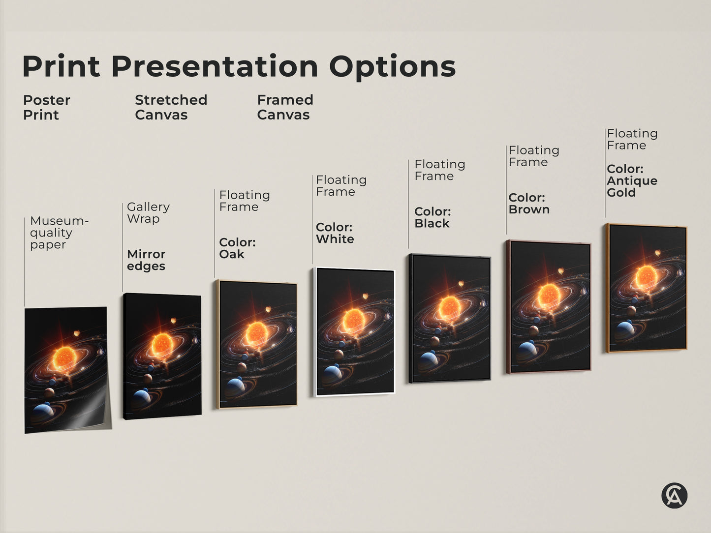 Explore print presentation options for solar system artwork. Choose from poster prints stretched canvas and framed canvas. Each option showcases a vibrant sun and planets. Find the perfect style to elevate your space with cosmic art.