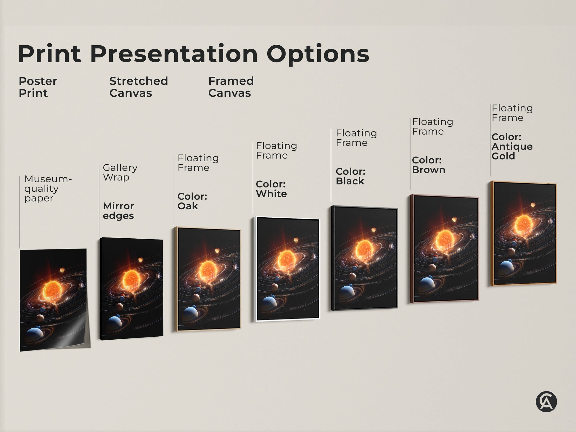 Explore print presentation options for solar system artwork. Choose from poster prints stretched canvas and framed canvas. Each option showcases a vibrant sun and planets. Find the perfect style to elevate your space with cosmic art.