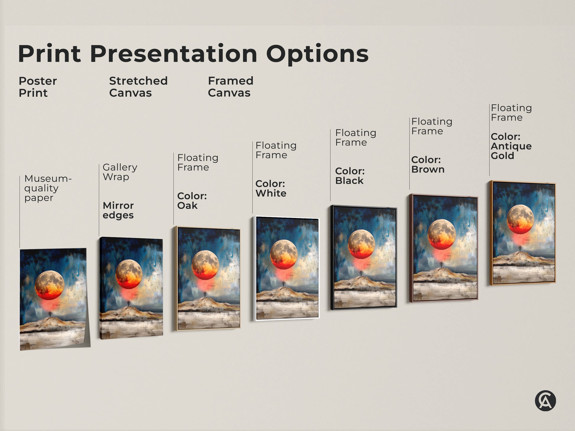 Explore various print presentation options for textured abstract moon art. Choose from poster print stretched canvas or framed canvas. Museum quality paper gallery wrap and floating frames available. Elevate your space with celestial landscape art today. Perfect as a gift for stargazers