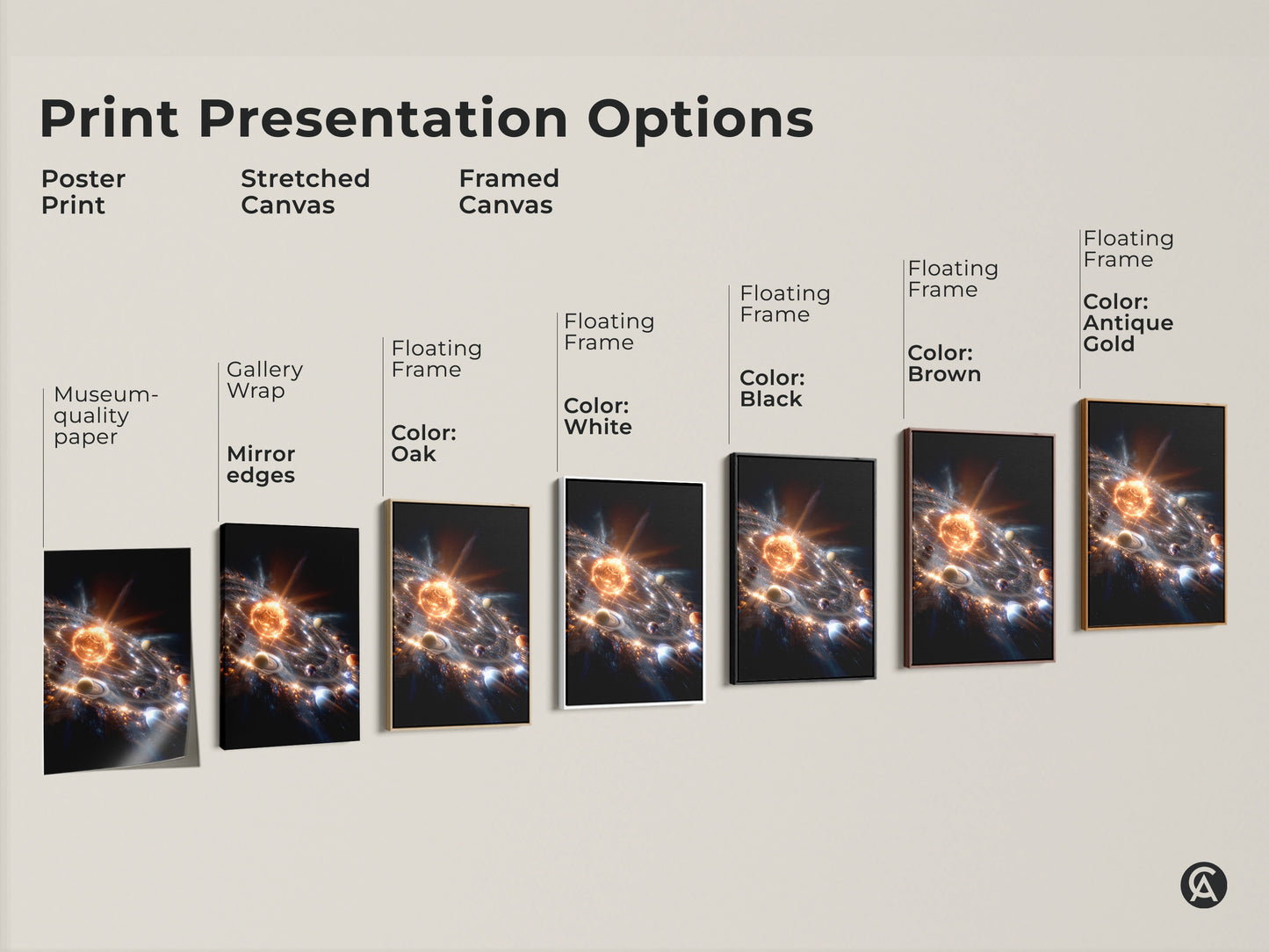 Explore solar system art presentation options. Choose from poster prints stretched canvas and framed canvas. Select floating frames in oak white black brown and antique gold. Each option beautifully displays the cosmic artwork. Find the perfect style for your home decor.