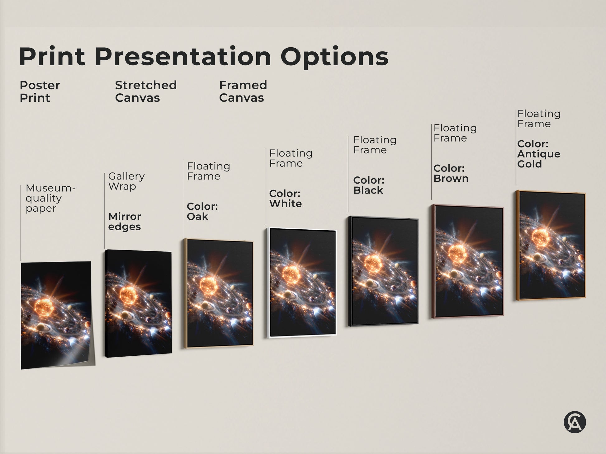 Explore solar system art presentation options. Choose from poster prints stretched canvas and framed canvas. Select floating frames in oak white black brown and antique gold. Each option beautifully displays the cosmic artwork. Find the perfect style for your home decor.