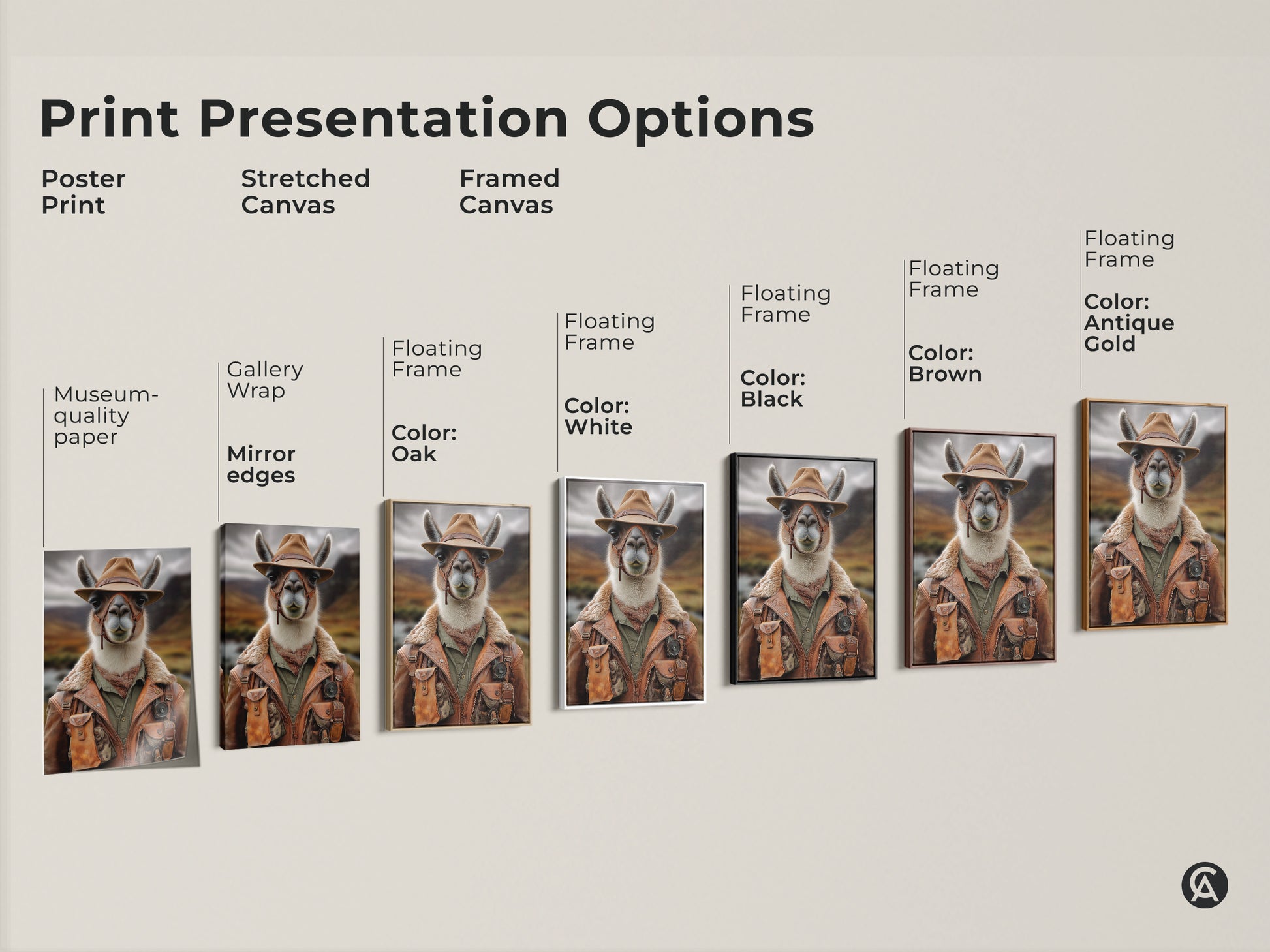 Explore print presentation options for this photorealistic llama art. Choose from poster prints stretched canvas or framed canvas. Enhance your space with museum quality edges or floating frames. The rustic explorer llama print is perfect for any interior theme.