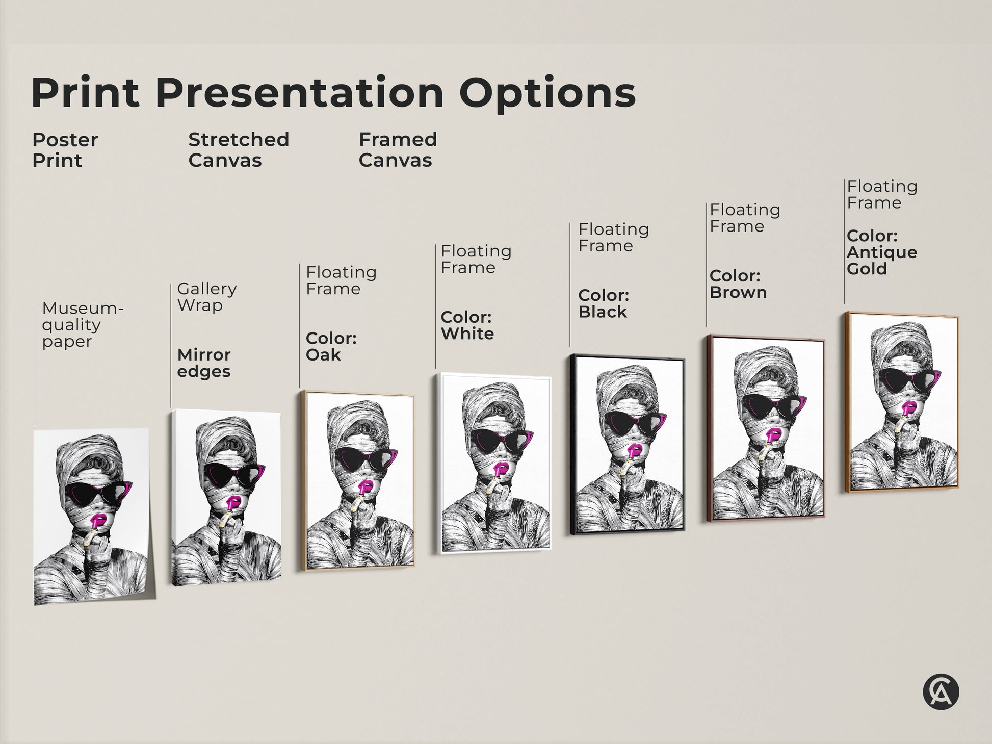 Print Presentation Options showcasing various formats. Includes Poster Print stretched Canvas and Framed Canvas. Each features the fashionable woman artwork with magenta lipstick. Choose the perfect style for your modern eclectic decor.