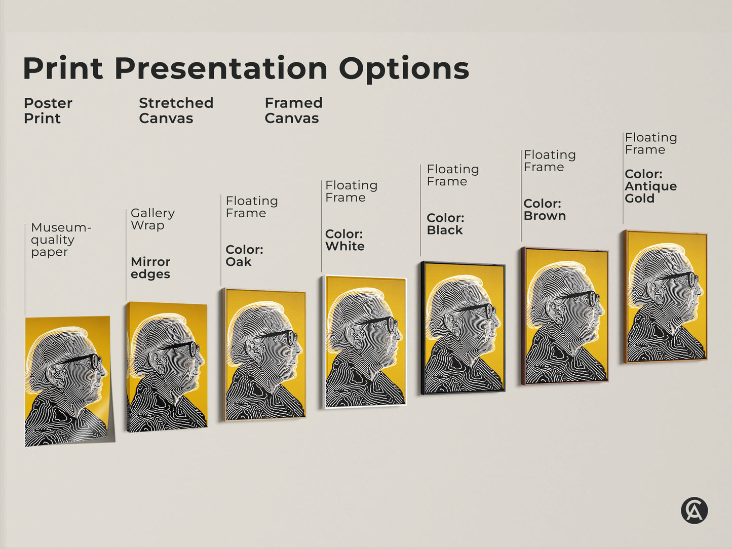 Explore print presentation options for this portrait artwork. Choose from poster prints stretched canvas and framed canvas. Each option displays the line art of a man with glasses on a yellow background. Find the perfect style.