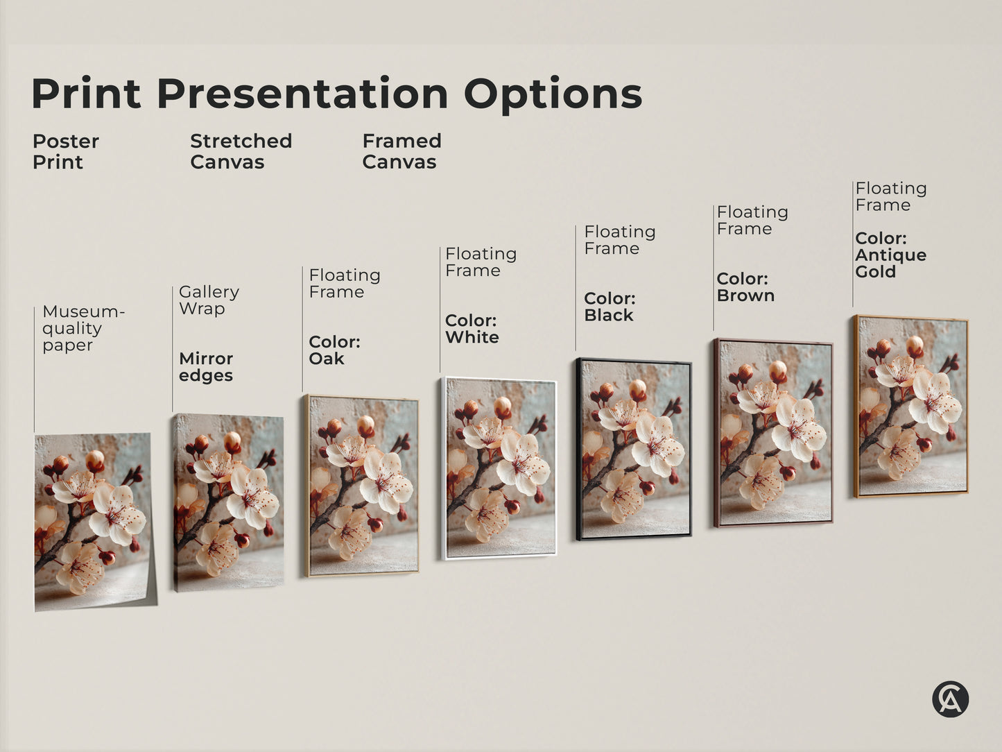Explore print presentation options for cherry blossom artwork. Choose from poster prints stretched canvas or framed canvas. Find the perfect style for your botanical art.
