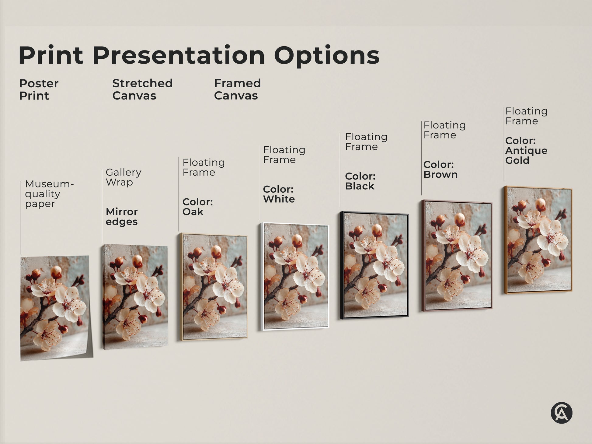 Explore print presentation options for cherry blossom artwork. Choose from poster prints stretched canvas or framed canvas. Find the perfect style for your botanical art.