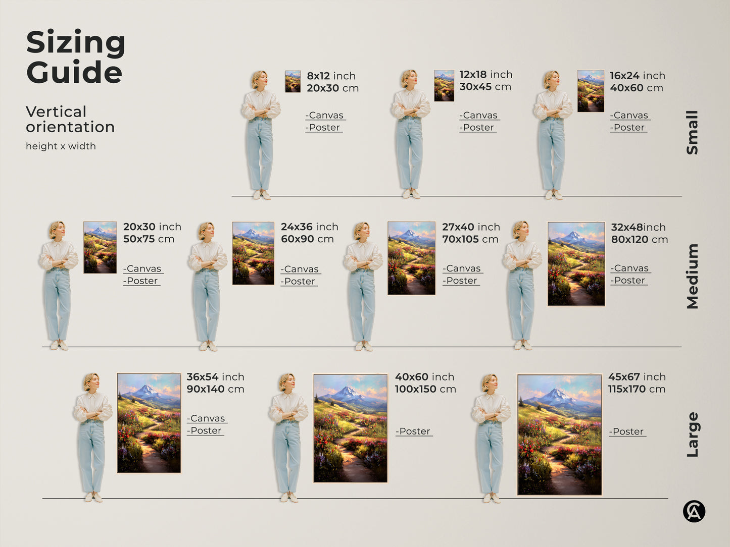 Sizing guide for vertical impressionistic wildflower landscape art. Visualize different sizes of canvas and poster prints with models. Available in small medium and large formats to fit any space. Choose the perfect scenic mountain view print for your residential or coastal farmhouse wall decor.