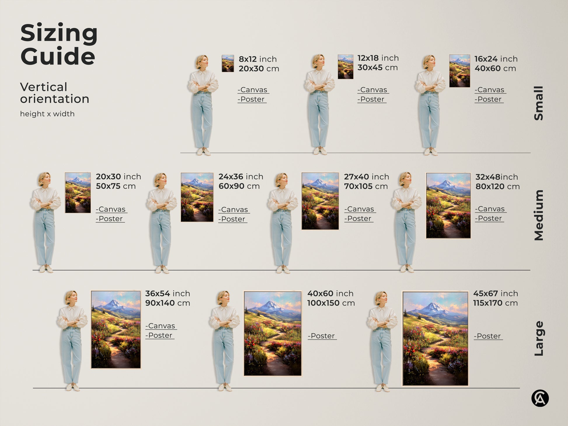 Sizing guide for vertical impressionistic wildflower landscape art. Visualize different sizes of canvas and poster prints with models. Available in small medium and large formats to fit any space. Choose the perfect scenic mountain view print for your residential or coastal farmhouse wall decor.