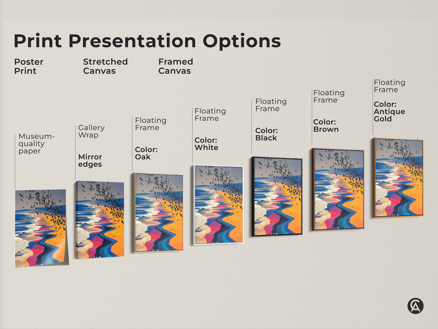 Explore print presentation options for surreal beach art featuring a flock of birds. Choose from poster prints stretched canvas and framed canvas. Each option highlights the abstract ocean waves and vibrant orange yellow blue tones.