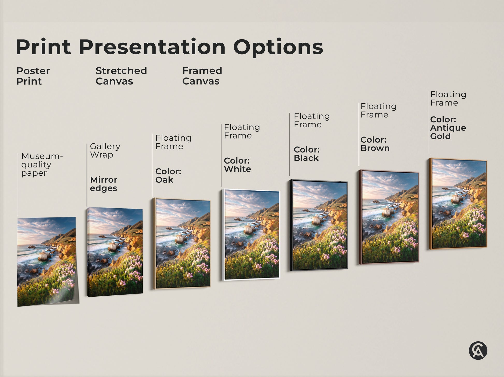 Explore print presentation options for coastal cliff ocean art. Choose from poster print stretched canvas and framed canvas. Each option highlights vibrant wildflowers and scenic ocean views. Find the perfect wall art for your coastal home decor. Museum-quality paper and mirror edges available.