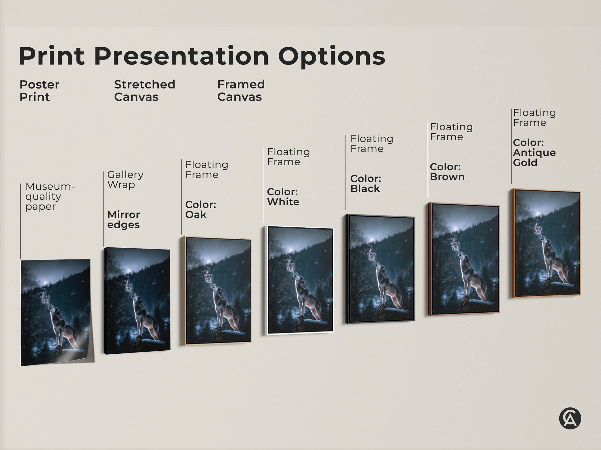 Explore print presentation options for rustic wolf howling canvas art. Options include poster prints stretched canvases and framed canvases. Each format showcases the blue gray forest wildlife print. Choose the perfect atmospheric nature gift to enhance your space with wild beauty.