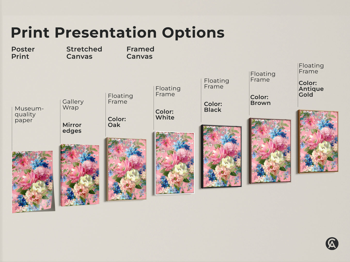 Print presentation options showcasing botanical artwork. Poster prints stretched canvas and framed canvas options of romantic floral artworks are displayed. See museum-quality paper gallery wrap and floating frame options. Pink peony and blue daisy artwork.