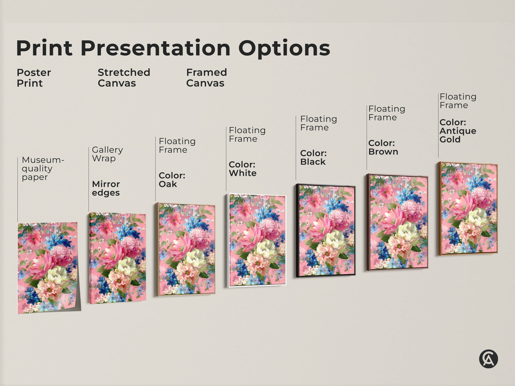Print presentation options showcasing botanical artwork. Poster prints stretched canvas and framed canvas options of romantic floral artworks are displayed. See museum-quality paper gallery wrap and floating frame options. Pink peony and blue daisy artwork.
