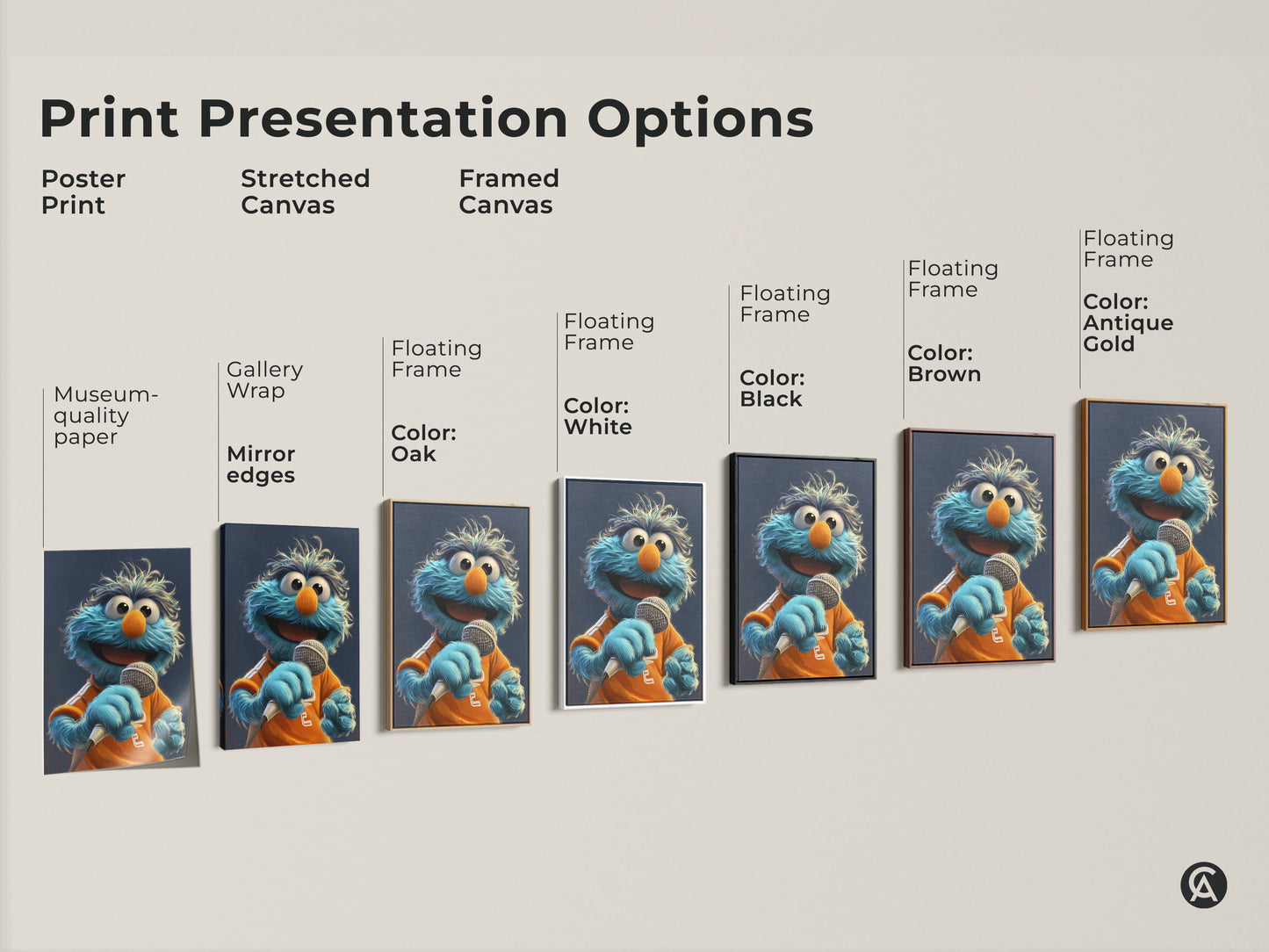 Print presentation options showcasing poster prints stretched canvas and framed canvas. All featuring the blue monster art print perfect for kids room wall art.