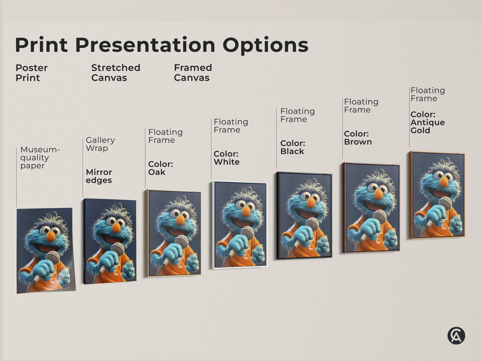 Print presentation options showcasing poster prints stretched canvas and framed canvas. All featuring the blue monster art print perfect for kids room wall art.