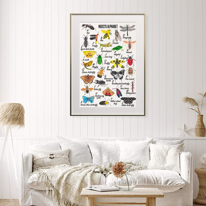 Alphabet with Insects Posters For Kids Room Decor-Vertical Posters NOT FRAMED-CetArt-8″x10″ inches-CetArt